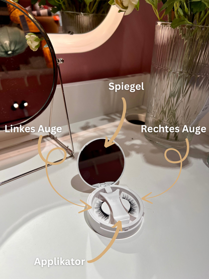 Aurora Magnetics™